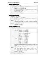 Preview for 24 page of Canon LV-7565 Specification