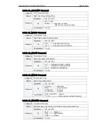 Preview for 35 page of Canon LV-7565 Specification