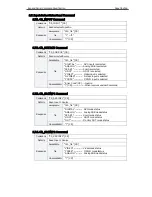 Preview for 39 page of Canon LV-7565 Specification