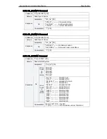 Preview for 40 page of Canon LV-7565 Specification