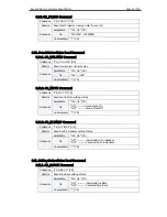 Preview for 43 page of Canon LV-7565 Specification