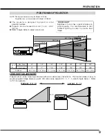 Предварительный просмотр 9 страницы Canon LV-7565F Owner'S Manual