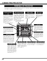 Предварительный просмотр 12 страницы Canon LV-7575 User Manual