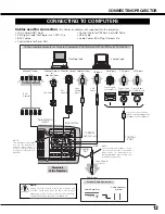 Предварительный просмотр 13 страницы Canon LV-7575 User Manual