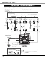 Предварительный просмотр 14 страницы Canon LV-7575 User Manual