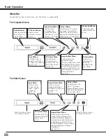 Предварительный просмотр 26 страницы Canon LV-7585 User Manual