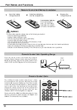 Preview for 14 page of Canon LV-8225 User Manual