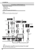 Предварительный просмотр 18 страницы Canon LV-8225 User Manual