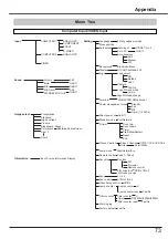 Предварительный просмотр 73 страницы Canon LV-8225 User Manual