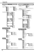 Preview for 74 page of Canon LV-8225 User Manual