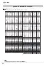 Предварительный просмотр 76 страницы Canon LV-8225 User Manual