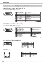 Предварительный просмотр 80 страницы Canon LV-8225 User Manual