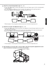 Предварительный просмотр 21 страницы Canon LV-8235 UST Assembly And Installation Manual