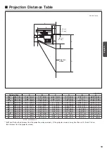 Предварительный просмотр 23 страницы Canon LV-8235 UST Assembly And Installation Manual