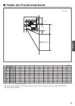 Предварительный просмотр 35 страницы Canon LV-8235 UST Assembly And Installation Manual