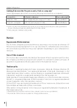 Предварительный просмотр 8 страницы Canon LV-8235 UST Set Up And Operation Manual