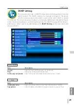 Preview for 29 page of Canon LV-8235 UST Set Up And Operation Manual