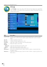 Preview for 38 page of Canon LV-8235 UST Set Up And Operation Manual