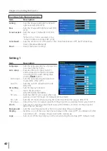 Предварительный просмотр 40 страницы Canon LV-8235 UST Set Up And Operation Manual