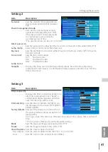 Preview for 41 page of Canon LV-8235 UST Set Up And Operation Manual