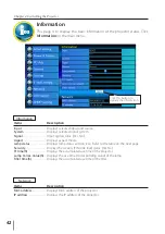 Preview for 42 page of Canon LV-8235 UST Set Up And Operation Manual