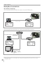 Предварительный просмотр 46 страницы Canon LV-8235 UST Set Up And Operation Manual