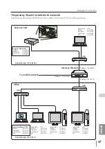 Предварительный просмотр 47 страницы Canon LV-8235 UST Set Up And Operation Manual