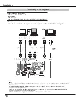 Предварительный просмотр 18 страницы Canon LV-8235 User Manual