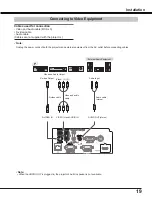 Preview for 19 page of Canon LV-8235 User Manual