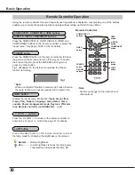 Предварительный просмотр 30 страницы Canon LV-8235 User Manual