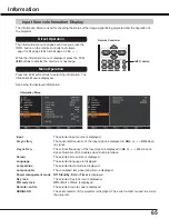 Предварительный просмотр 65 страницы Canon LV-8235 User Manual