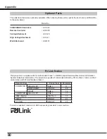 Предварительный просмотр 80 страницы Canon LV-8235 User Manual