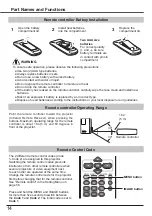 Preview for 14 page of Canon LV-8320 User Manual
