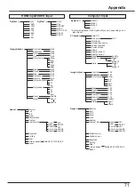 Предварительный просмотр 71 страницы Canon LV-8320 User Manual