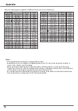 Предварительный просмотр 74 страницы Canon LV-8320 User Manual