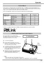 Preview for 77 page of Canon LV-8320 User Manual