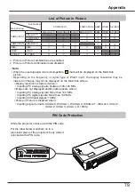 Preview for 79 page of Canon LV-8320 User Manual