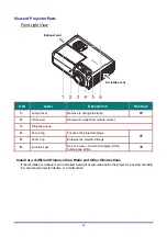 Предварительный просмотр 17 страницы Canon LV-HD420 User Manual