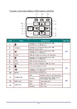 Preview for 18 page of Canon LV-HD420 User Manual