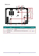 Preview for 21 page of Canon LV-HD420 User Manual