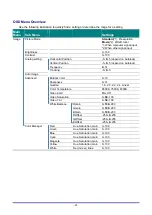 Предварительный просмотр 34 страницы Canon LV-HD420 User Manual