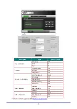 Preview for 56 page of Canon LV-HD420 User Manual