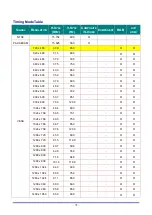 Preview for 78 page of Canon LV-HD420 User Manual