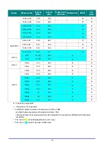 Preview for 79 page of Canon LV-HD420 User Manual