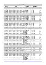 Preview for 85 page of Canon LV-HD420 User Manual