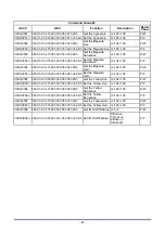 Preview for 86 page of Canon LV-HD420 User Manual