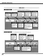 Предварительный просмотр 18 страницы Canon LV-S1 Owner'S Manual