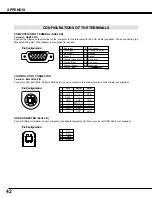 Предварительный просмотр 42 страницы Canon LV-S1 Owner'S Manual