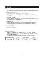 Preview for 4 page of Canon LV-S1U Service Manual