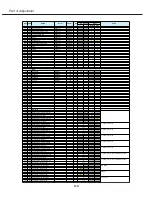 Предварительный просмотр 42 страницы Canon LV-S1U Service Manual